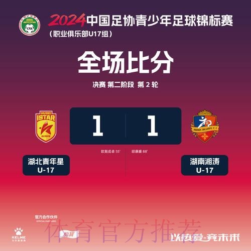 2019“水心杯”中国足球协会全国室内五人制足球青年锦标赛(U-17)在温州开幕